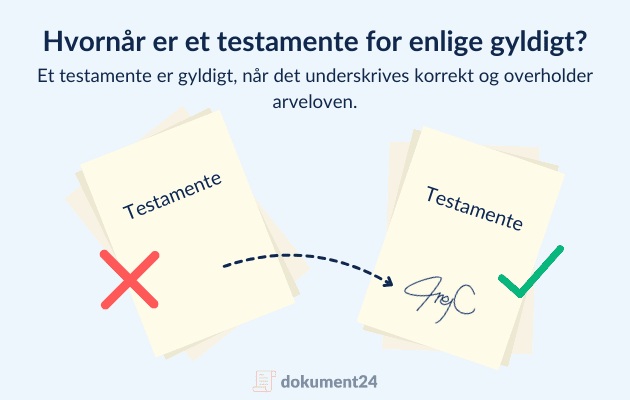 Hvornår er et testamente for enlige gyldigt? To testamenter – ét ugyldigt uden underskrift og ét gyldigt med underskrift og flueben, som viser korrekt testamente for enlige.